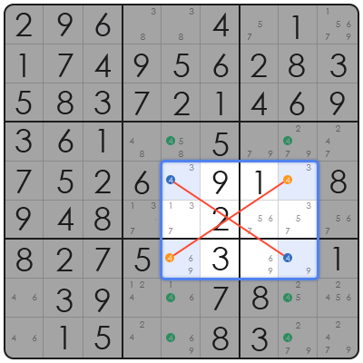 sudoku 16 squares